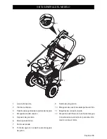 Preview for 15 page of Kärcher G 3200 OCT Operator'S Manual