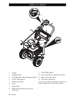 Предварительный просмотр 28 страницы Kärcher G 3200 OCT Operator'S Manual