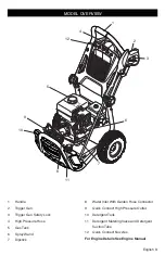 Preview for 3 page of Kärcher G 3200 XC Manual
