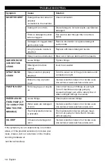 Preview for 14 page of Kärcher G 3200 XC Manual