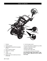 Предварительный просмотр 28 страницы Kärcher G 3500 OCT Operator'S Manual