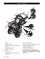 Preview for 32 page of Kärcher G 3800 OHT Manual