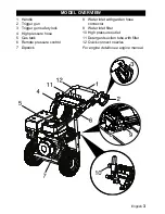 Preview for 3 page of Kärcher G 4000 OH User Manual