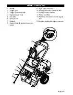 Preview for 3 page of Kärcher G 4000 RH Operator'S Manual