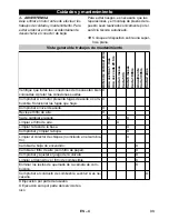 Preview for 33 page of Kärcher G200FA User Manual