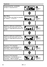 Preview for 10 page of Kärcher GP 60 MOBILE CONTROL Original Instructions Manual