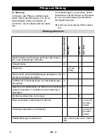 Preview for 6 page of Kärcher Grow 154F Manual