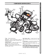 Предварительный просмотр 5 страницы Kärcher HD 1.9/15 Ed Operator'S Manual