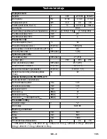 Предварительный просмотр 155 страницы Kärcher HD 10/21 S Manual