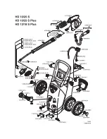 Предварительный просмотр 15 страницы Kärcher HD 10/25 S Plus Operating Instructions Manual