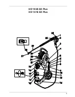 Preview for 5 page of Kärcher HD 10/25 S VEX Operating Instructions Manual