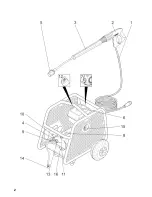 Предварительный просмотр 2 страницы Kärcher HD 1040 B Cage Manual