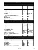 Предварительный просмотр 191 страницы Kärcher HD 1040 B Cage Manual