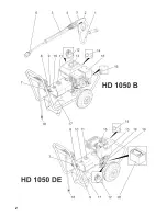 Preview for 2 page of Kärcher HD 1050 DE Cage Original Instructions Manual