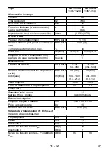 Preview for 37 page of Kärcher HD 13/35-4 Cage Manual