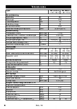 Preview for 96 page of Kärcher HD 13/35-4 Cage Manual