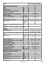 Preview for 143 page of Kärcher HD 13/35-4 Cage Manual