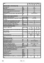 Предварительный просмотр 168 страницы Kärcher HD 13/35-4 Cage Manual