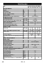 Preview for 248 page of Kärcher HD 13/35-4 Cage Manual