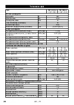 Preview for 296 page of Kärcher HD 13/35-4 Cage Manual