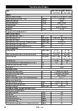 Предварительный просмотр 14 страницы Kärcher HD 13/35 Ge Manual