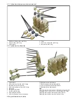 Предварительный просмотр 18 страницы Kärcher HD 13/35 PE Cage Service Manual