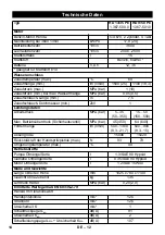 Preview for 14 page of Kärcher HD 13/35 PE Instructions Manual