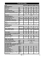 Preview for 13 page of Kärcher HD 16/15-4 Cage Manual