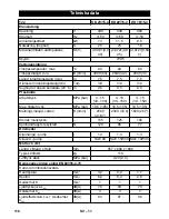 Предварительный просмотр 116 страницы Kärcher HD 16/15-4 Cage Manual