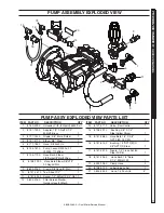 Предварительный просмотр 11 страницы Kärcher HD 2.0/1000 Service Manual