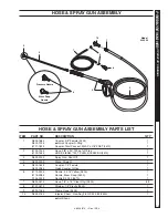 Предварительный просмотр 2 страницы Kärcher HD 2.3/24 P Operator'S Manual