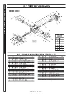 Предварительный просмотр 5 страницы Kärcher HD 2.3/24 P Operator'S Manual