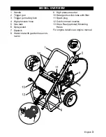 Preview for 3 page of Kärcher HD 2.5 / 24 P Operator'S Manual