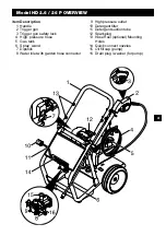 Предварительный просмотр 3 страницы Kärcher HD 2.6/26 P Operator'S Manual