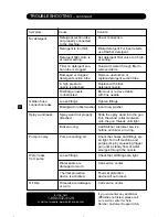 Preview for 12 page of Kärcher HD 2700 DB Operator'S Manual