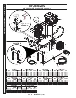 Preview for 4 page of Kärcher HD 3.0/27 G Service Manual