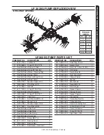 Preview for 15 page of Kärcher HD 3.0/27 G Service Manual