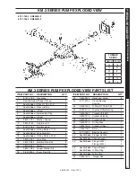 Предварительный просмотр 20 страницы Kärcher HD 3.0/30 Pb Operator'S Manual