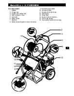 Preview for 3 page of Kärcher HD 3.1 / 31 P Operator'S Manual