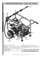 Предварительный просмотр 6 страницы Kärcher HD 3.4/30 Db Cage Operator'S Manual