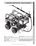 Preview for 7 page of Kärcher HD 4.0/50 Pb Cage Operator'S Manual