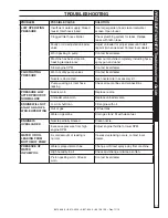 Preview for 13 page of Kärcher HD 4.0/50 Pb Cage Operator'S Manual