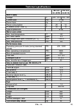 Preview for 15 page of Kärcher HD 4.5/32-4 S Eb HD 4.5/32-4 S Ec Instructions Manual