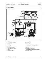 Предварительный просмотр 11 страницы Kärcher HD 4000 C Operating Instructions Manual