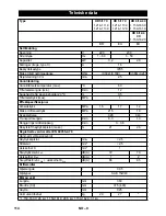 Предварительный просмотр 114 страницы Kärcher HD 5/11 C KSH Manual