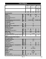 Предварительный просмотр 163 страницы Kärcher HD 5/11 C KSH Manual