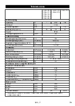 Предварительный просмотр 79 страницы Kärcher HD 5/11 C Plus Manual