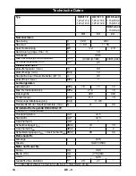 Предварительный просмотр 14 страницы Kärcher HD 5/11 C Manual