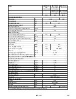 Предварительный просмотр 67 страницы Kärcher HD 5/11 C Manual