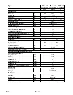 Предварительный просмотр 116 страницы Kärcher HD 5/11 C Manual